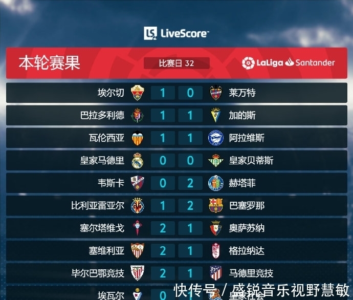 重塑启示就