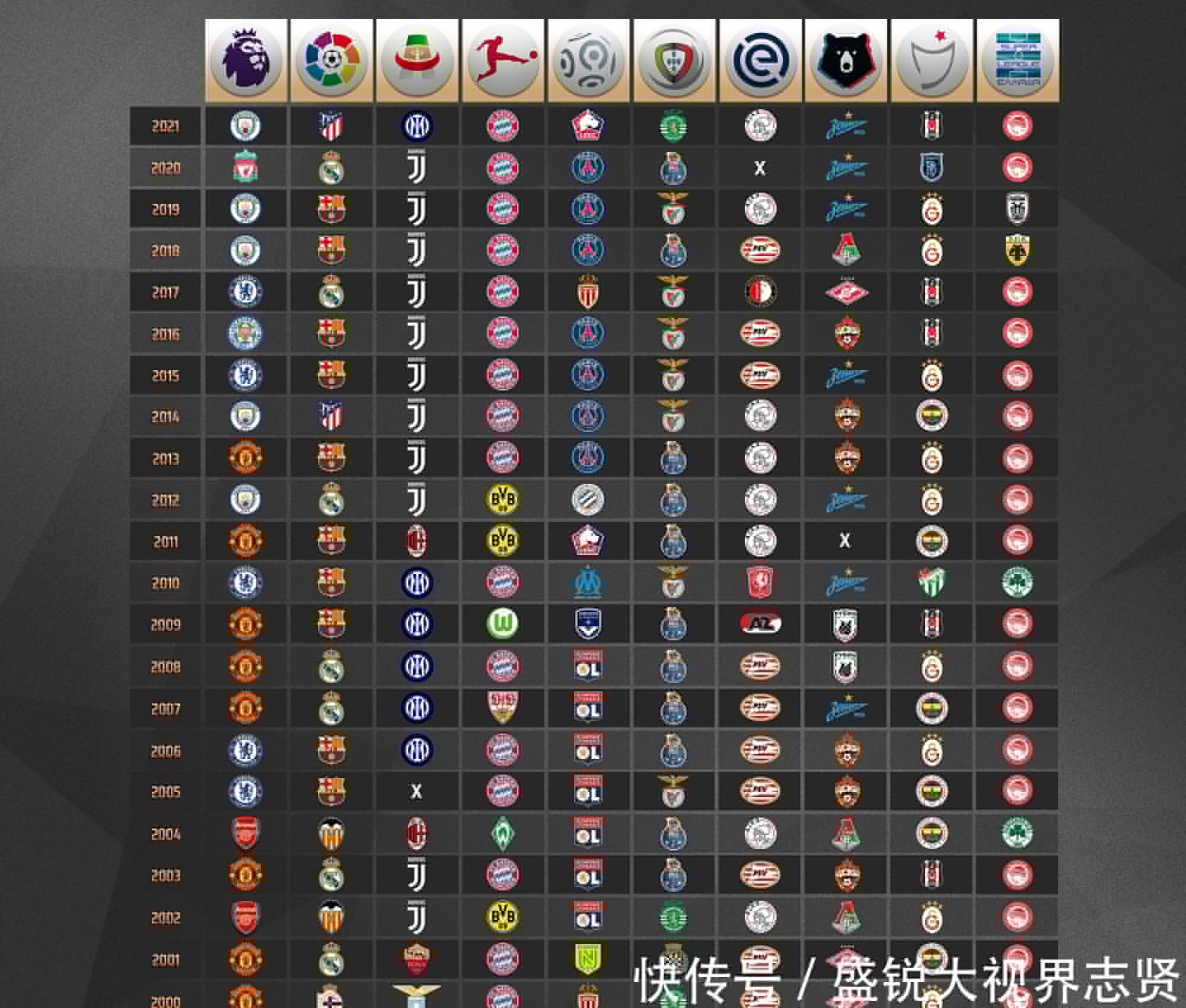 甲随
